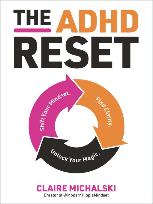 Title details for The ADHD Reset by Claire Michalski - Available